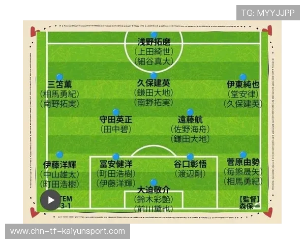 现代足球阵型变换对限制对方核心球员传球视野的意义（193 ）